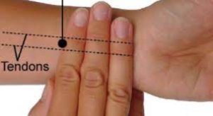 Pericardium 6 Acupressure Point