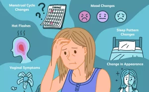 A woman sitting with a tired or uncomfortable expression, possibly holding her lower abdomen or resting her hand on her head, reflecting symptoms of premenstrual syndrome (PMS). The image conveys feelings of discomfort or mood swings associated with PMS, and the woman’s body language suggests she is experiencing fatigue or mild pain. The background may be neutral or calming to emphasize the focus on the woman's expression and posture