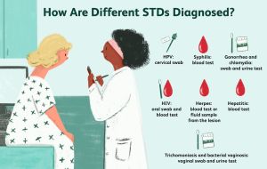 Woman at a doctor's office undergoing diagnostic tests for STDs.