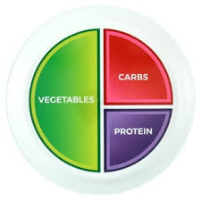 diabetes-portion-control